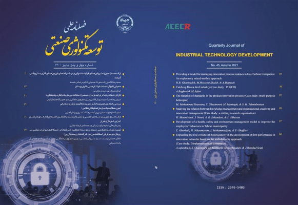 فصلنامه علمی «توسعه تکنولوژی صنعتی» شماره پاییز 1400 منتشر شد