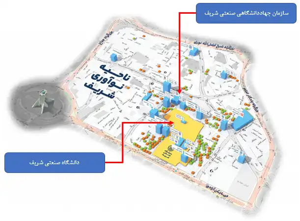 زیست بوم نوآوری