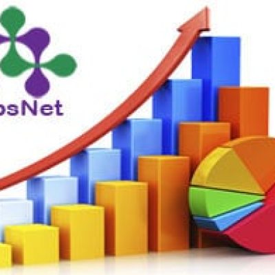 labnet 970413