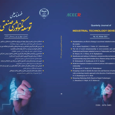 فصلنامه علمی توسعه تکنولوژی صنعتی شماره 42